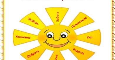 Урок из природы: Понимание ценности семьи. Смотреть фото Урок из природы: Понимание ценности семьи. Смотреть картинку Урок из природы: Понимание ценности семьи. Картинка про Урок из природы: Понимание ценности семьи. Фото Урок из природы: Понимание ценности семьи